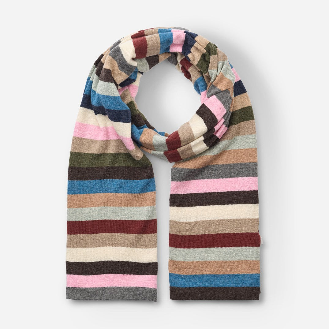 PROJECT AJ117 - TØRKLÆDE MULTI